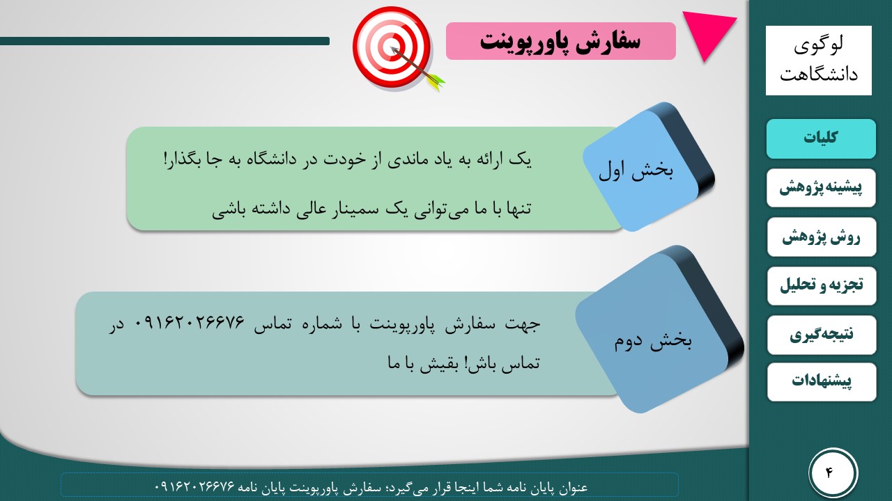 سفارش پاورپوینت سه بعدی برای اولین بار در کشور ایران