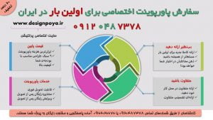 نمونه کار پاورپوینت زیبا